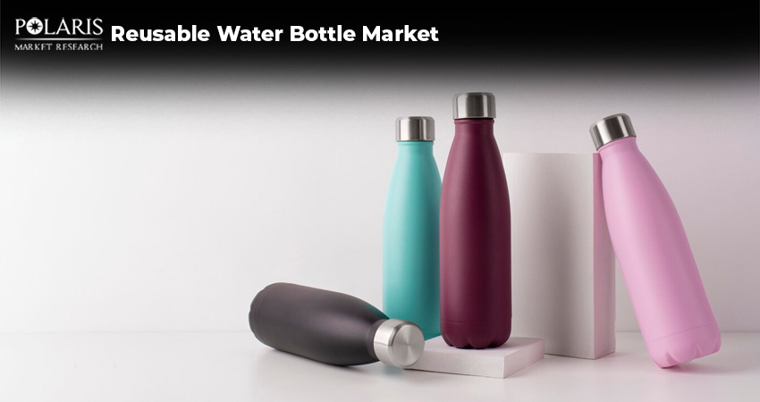 Top 10 Companies Driving Transformation in Reusable Water Bottle Market 2025